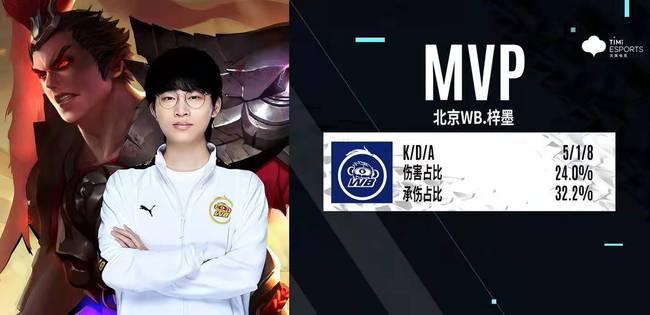 这不仅减少 这不仅减少