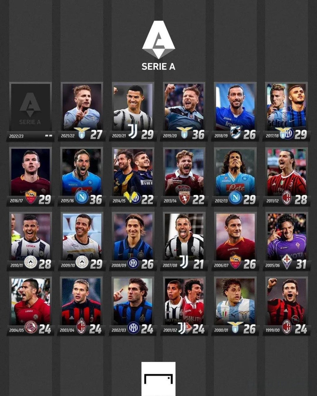 覆盖全场多 覆盖全场多