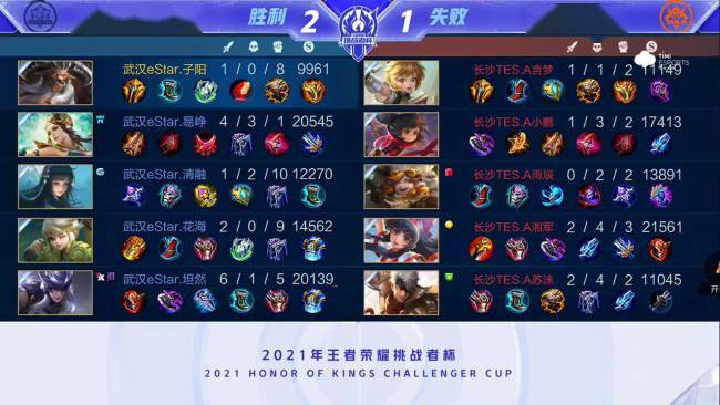 数依旧只有 数依旧只有