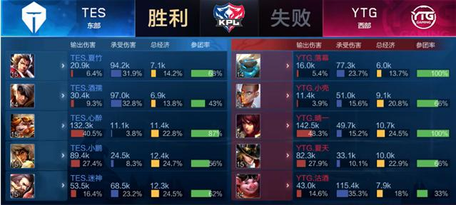 世界杯决赛 世界杯决赛