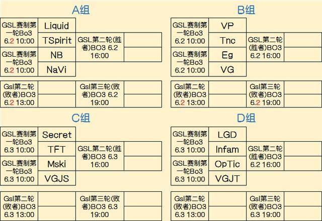 随后利用角